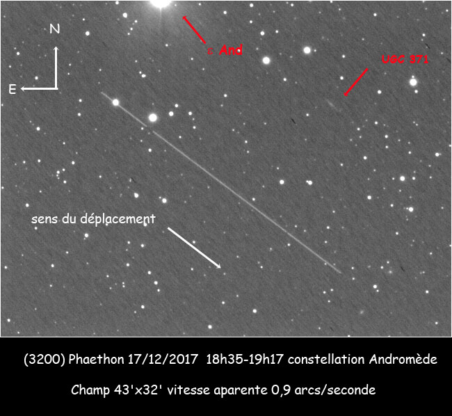 Copyright Hubert Boussier