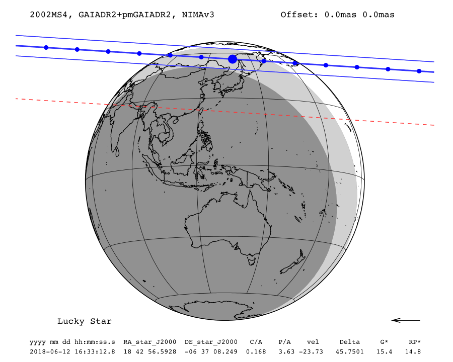 prediction map