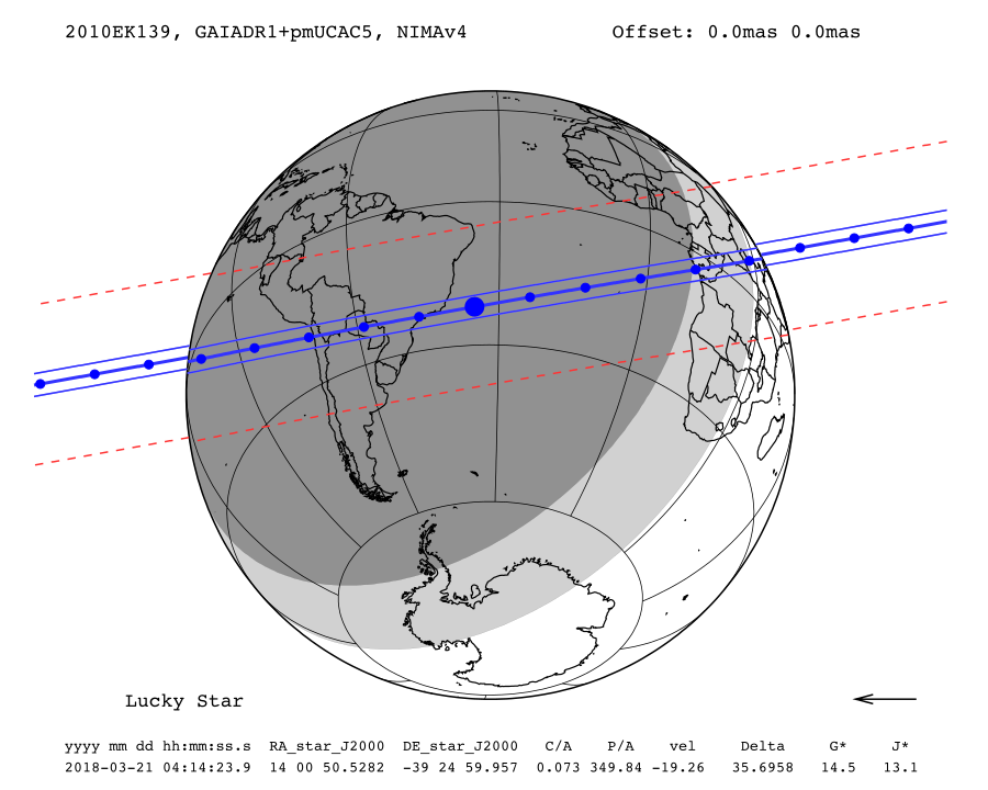 prediction map