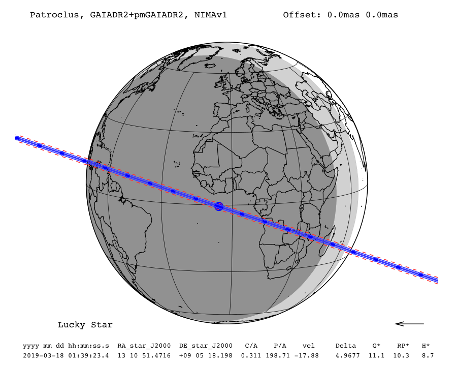 prediction map