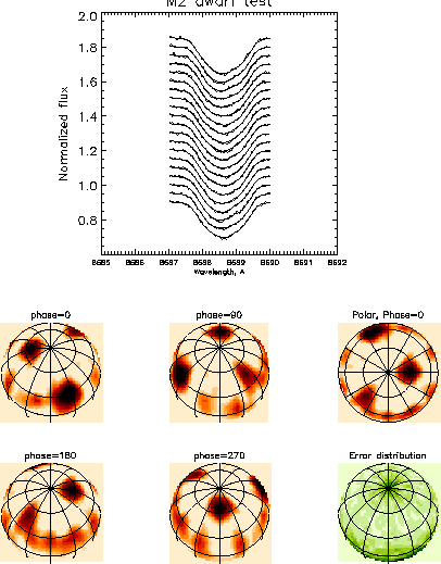 \begin{figure}\centerline{\epsfig{file=/var/ftp/pub/Savanov/figDMP026.eps,
height=130mm}}\end{figure}