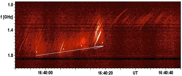 radio dynamic spectrum 2