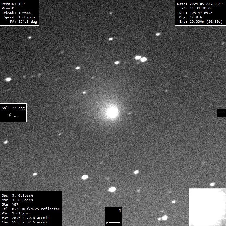 Copyright Jean-Gabriel Bosch