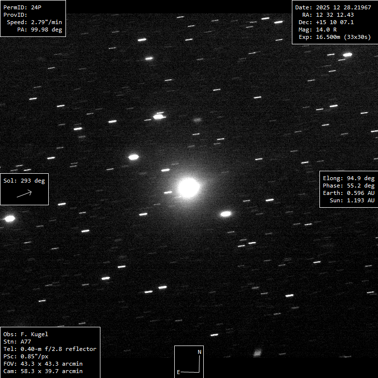 Copyright Francois Kugel