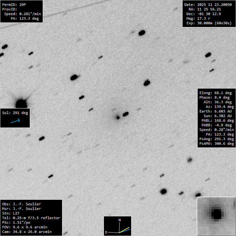 Copyright Jean-Francois Soulier