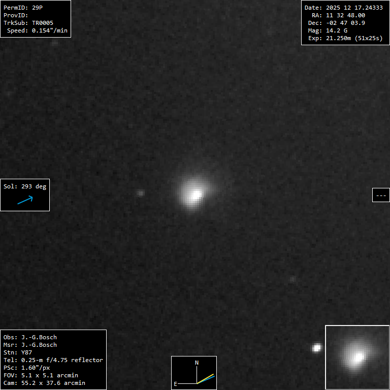 Copyright Jean-Gabriel Bosch