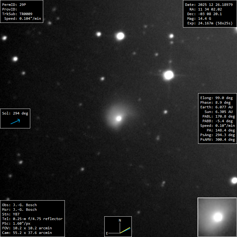 Copyright Jean-Gabriel Bosch