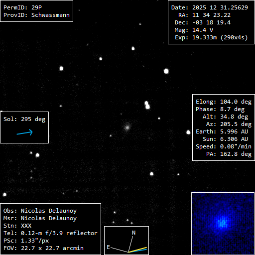 Copyright Nicolas Delaunoy