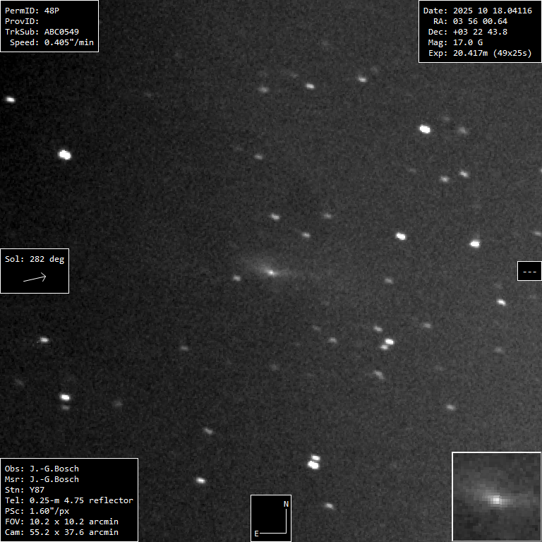 Copyright Jean-Gabriel Bosch