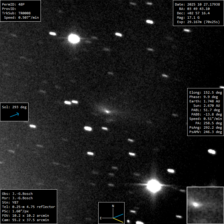 Copyright Jean-Gabriel Bosch