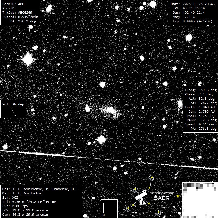 Copyright Jean-Louis Virlichie