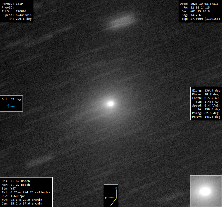 Photometry Report Comet observations