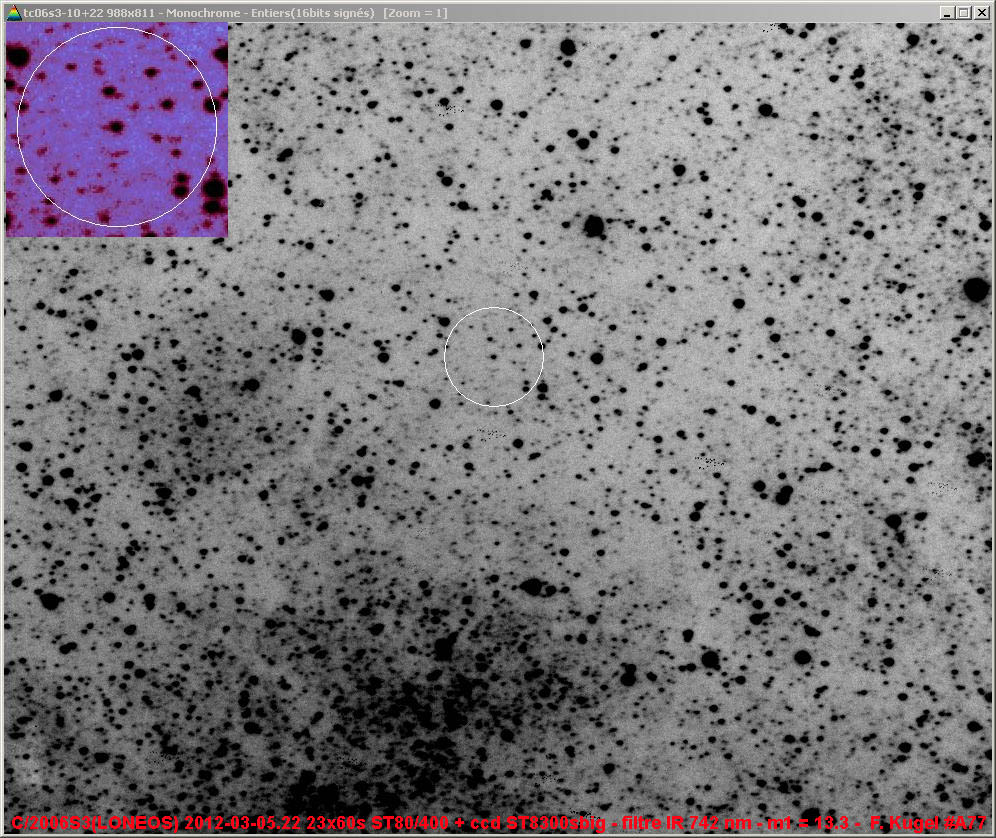 Copyright Francois Kugel