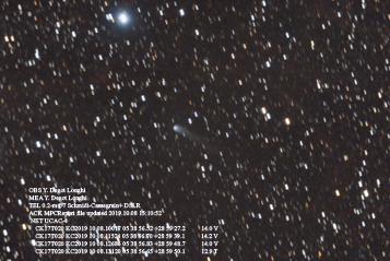 Copyright Yoann Degot Longhi