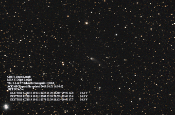 Copyright Yoann Degot Longhi