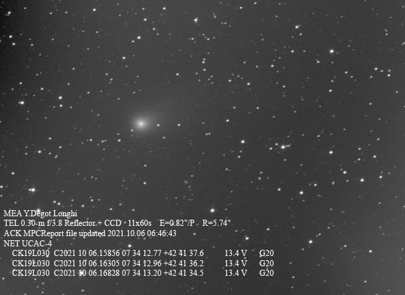 Copyright Yoann Degot Longhi