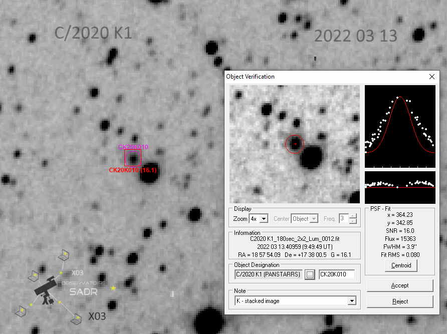 Copyright Pierre Traverse