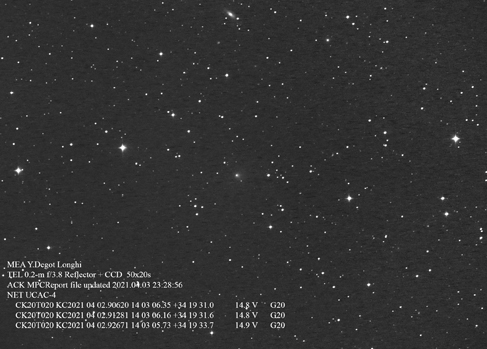 Copyright Yoann Degot Longhi