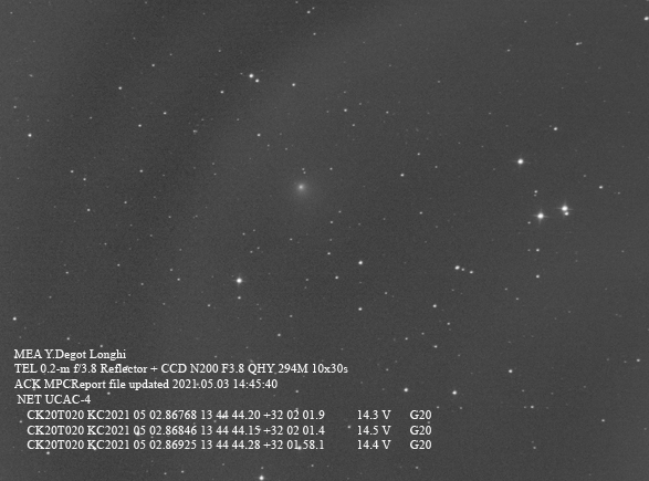 Copyright Yoann Degot Longhi