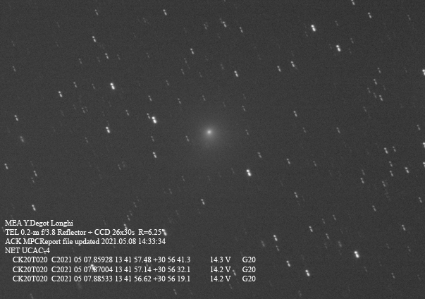 Copyright Yoann Degot Longhi