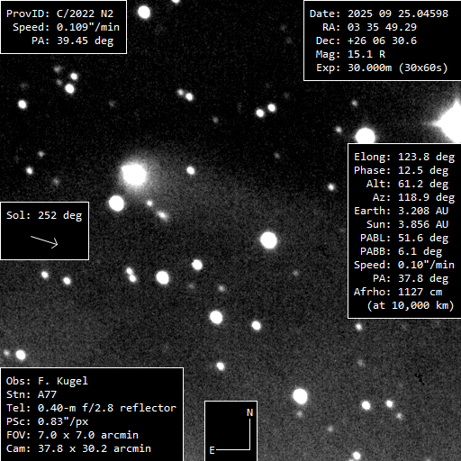 Copyright Francois Kugel