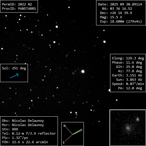 Copyright Nicolas Delaunoy