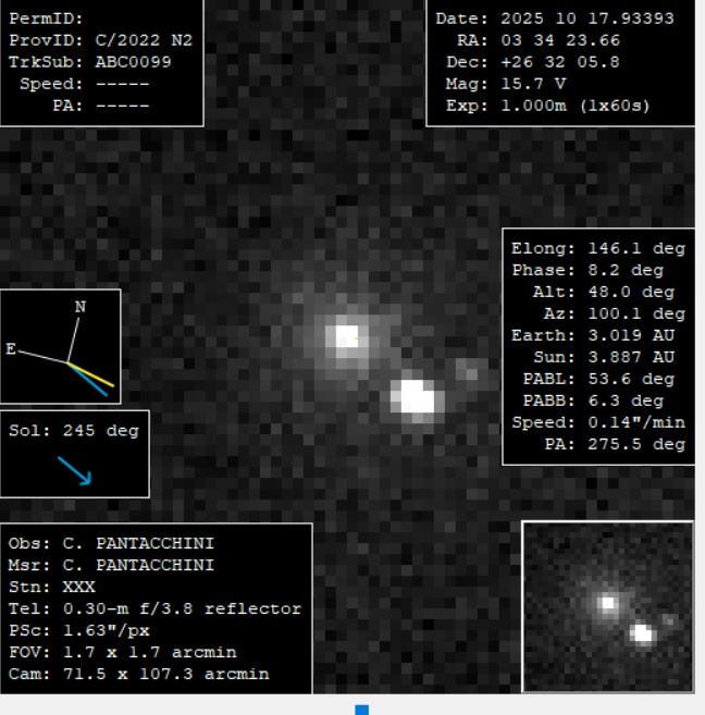 Copyright Christian Pantacchini