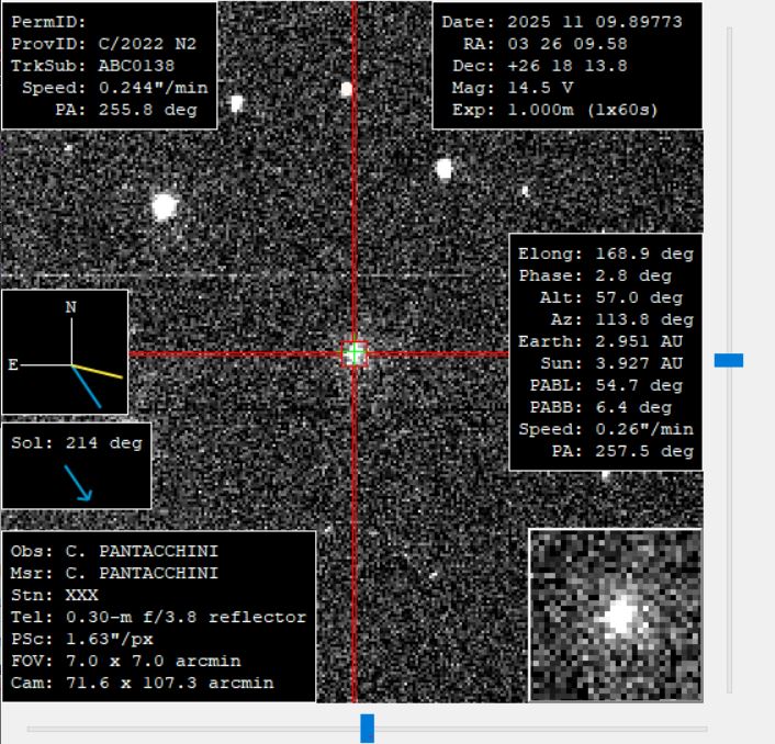 Copyright Christian Pantacchini