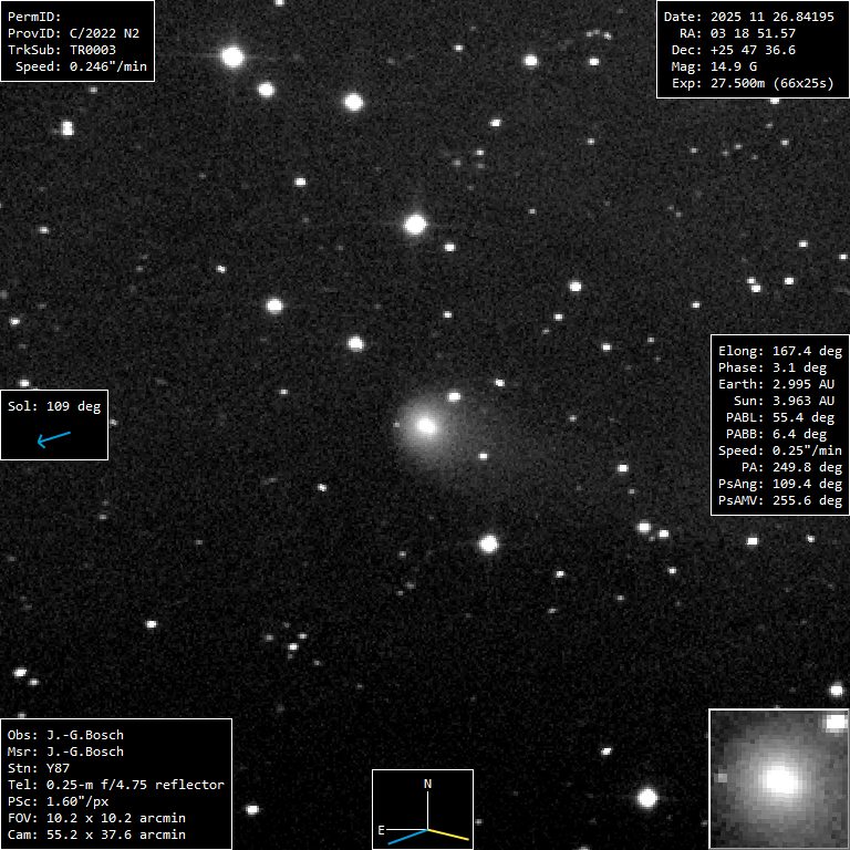 Copyright Jean-Gabriel Bosch