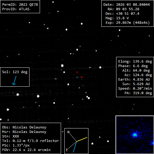 Copyright Nicolas Delaunoy