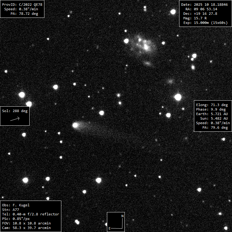 Copyright Francois Kugel