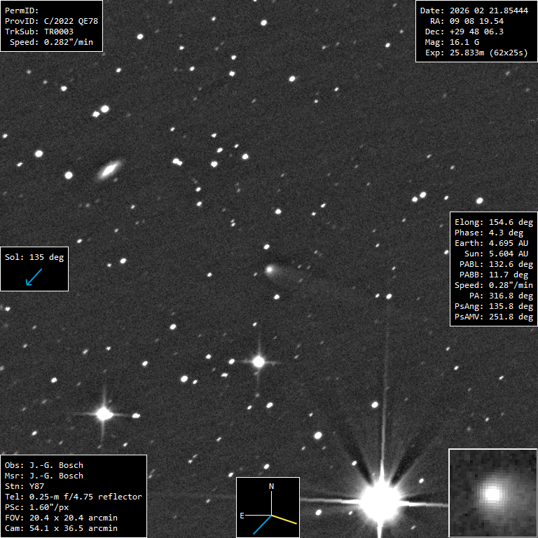 Copyright Jean-Gabriel Bosch