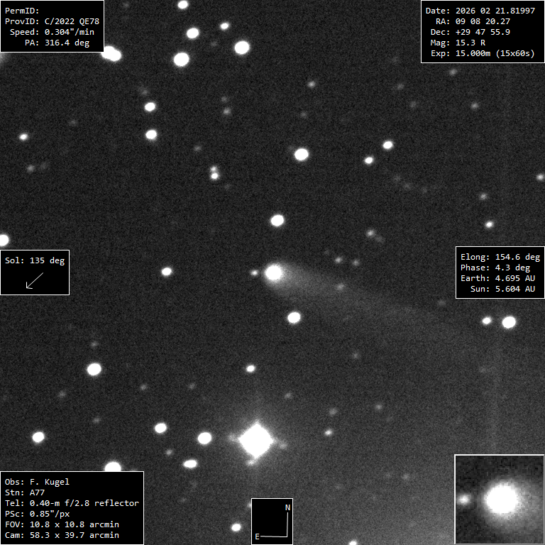 Copyright Francois Kugel