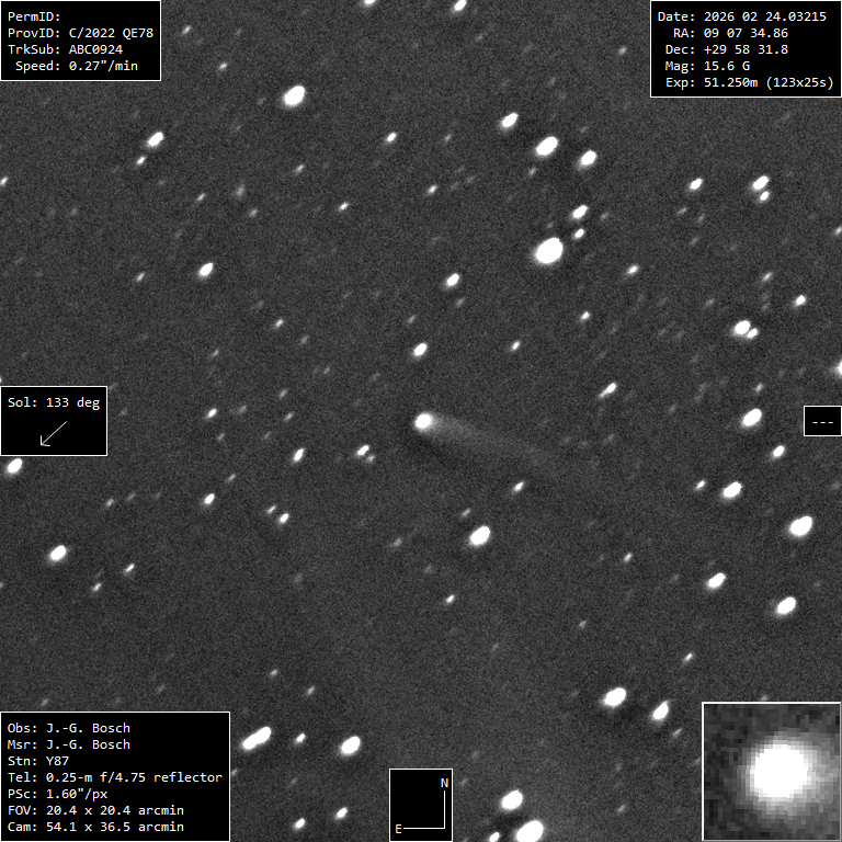 Copyright Jean-Gabriel Bosch