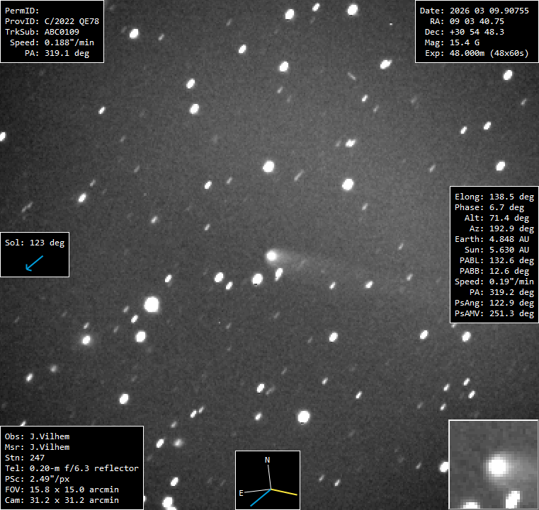 Copyright Jonathan Vilhem