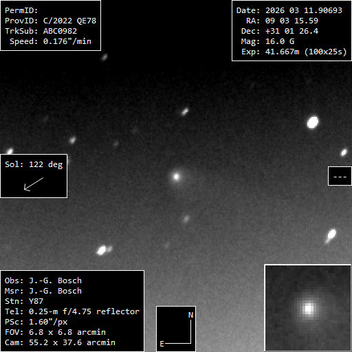 Copyright Jean-Gabriel Bosch