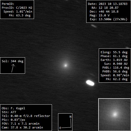 Copyright Francois Kugel