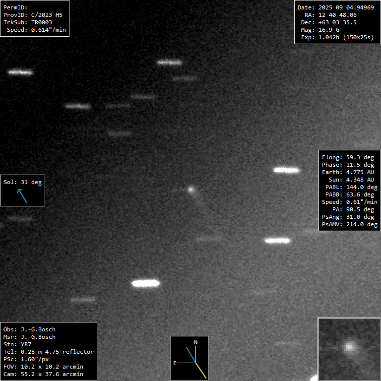 Copyright Jean-Gabriel Bosch