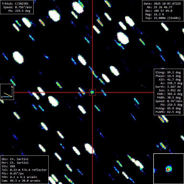 Copyright Christian Sartini