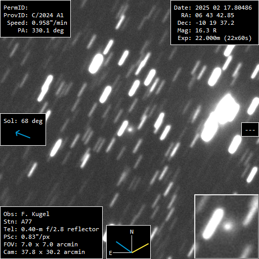 Copyright Francois Kugel