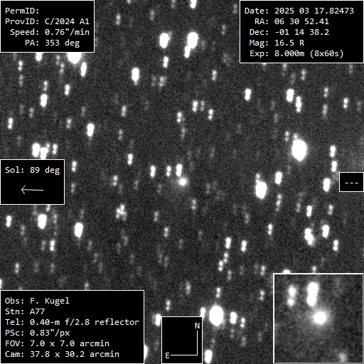 Copyright Francois Kugel