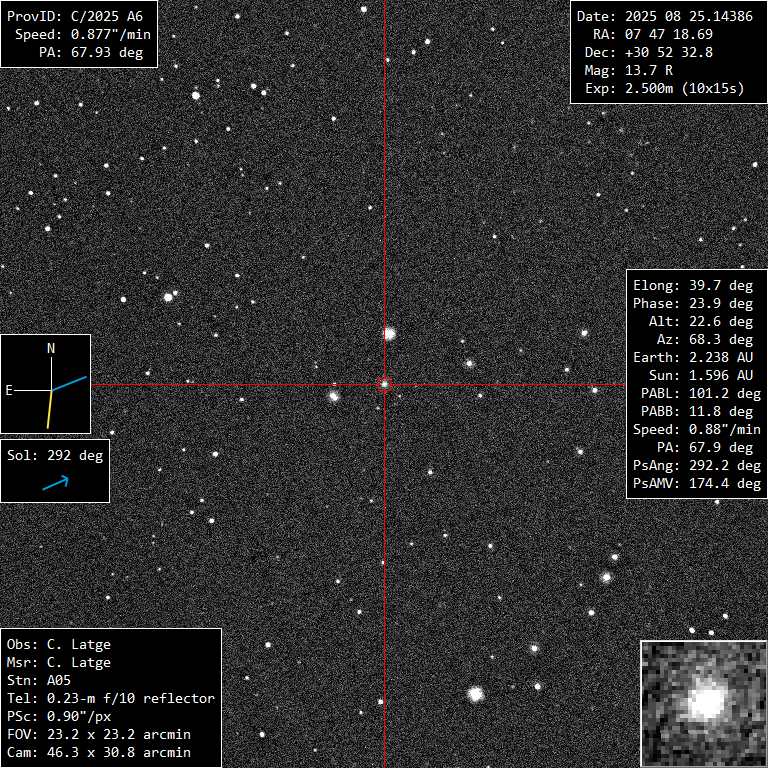 Copyright Cedric Latge