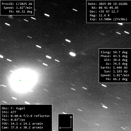 Copyright Francois Kugel