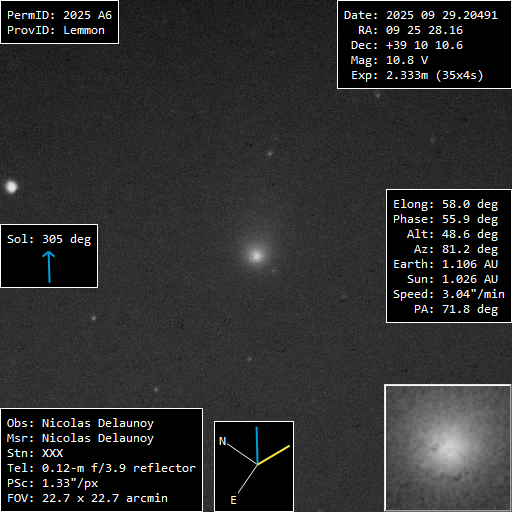 Copyright Nicolas Delaunoy