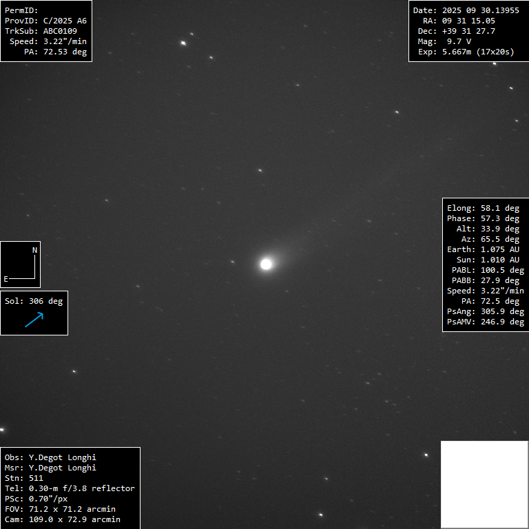 Copyright Yoann Degot Longhi