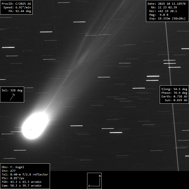 Copyright Francois Kugel