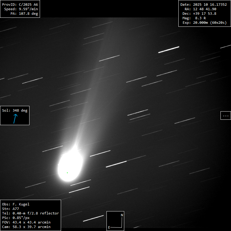 Copyright Francois Kugel