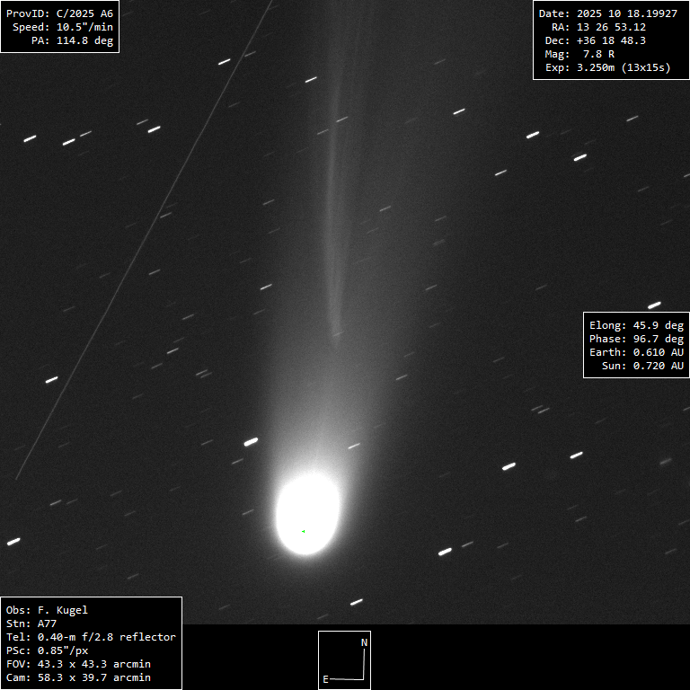 Copyright Francois Kugel