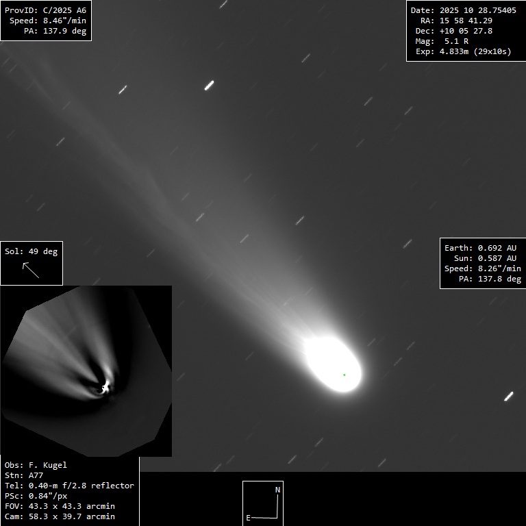 Copyright Francois Kugel