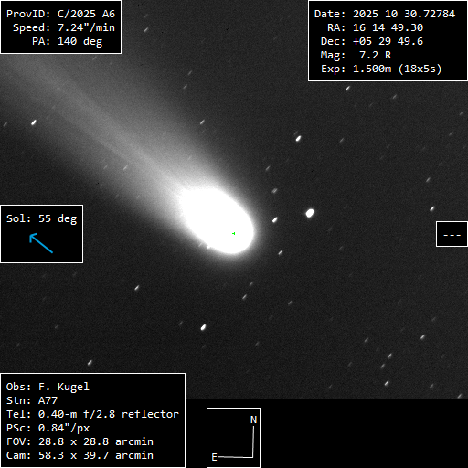 Copyright Francois Kugel